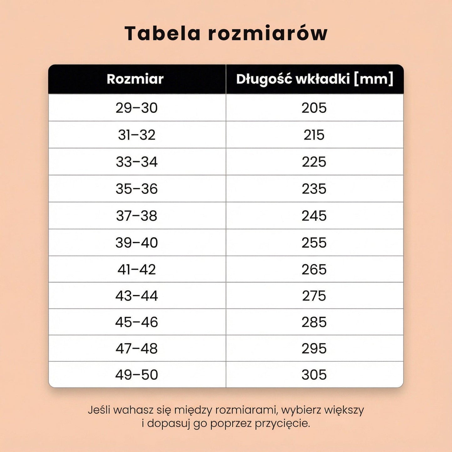 Wkładki profilowane OrthoStep
